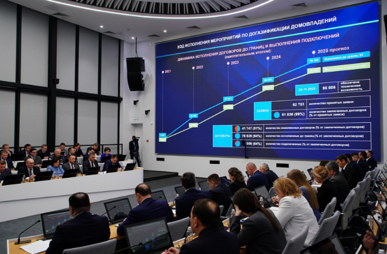 В Башкортостане к сетевому газу подключат 16 населённых пунктов