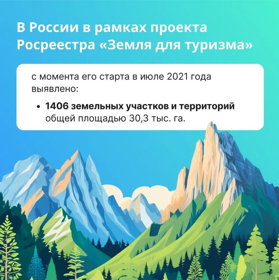 В Башкортостане определили земельные участки для туристической деятельности