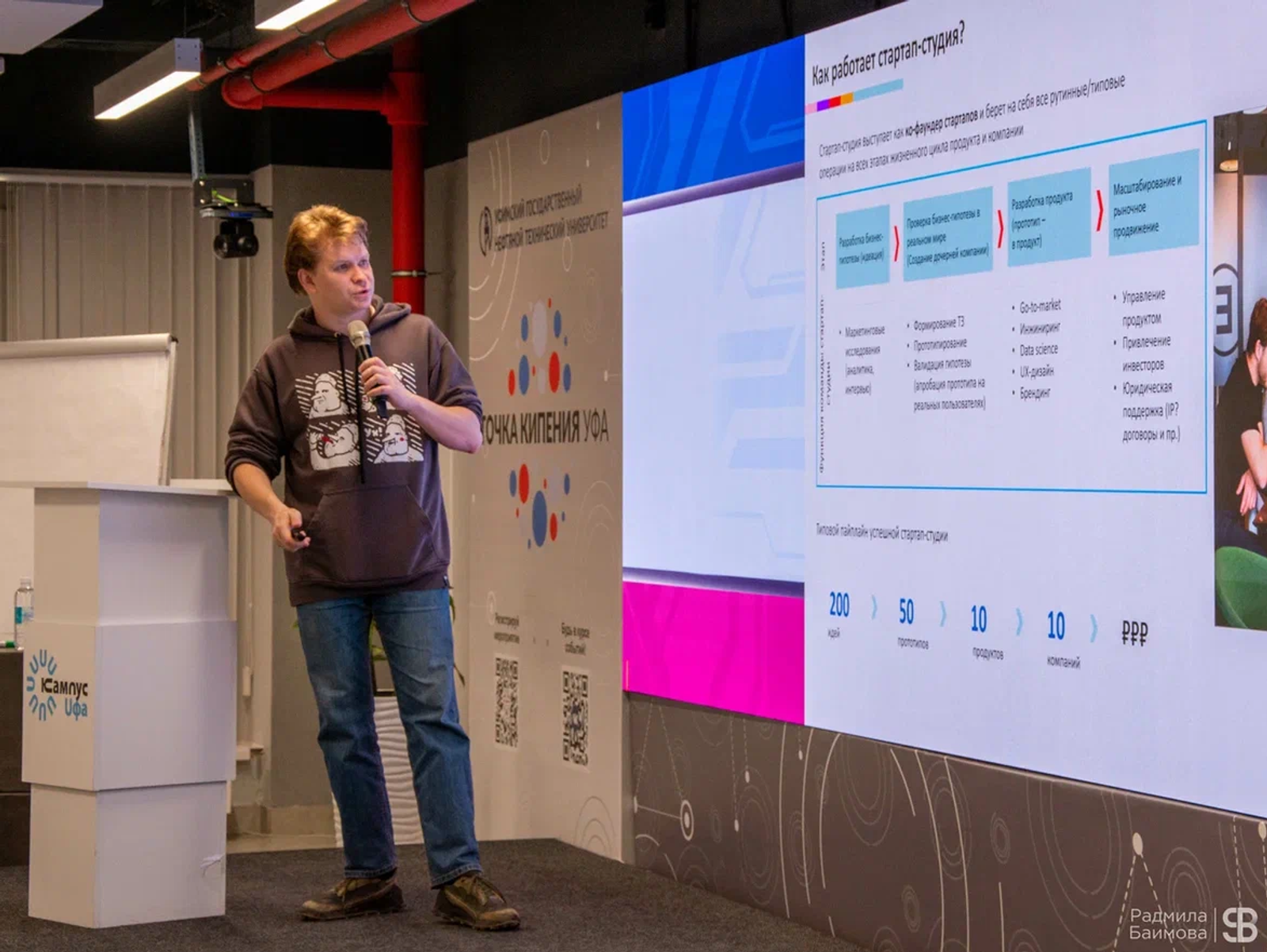 На Международной неделе бизнеса рассказали о возможностях Межвузовского кампуса