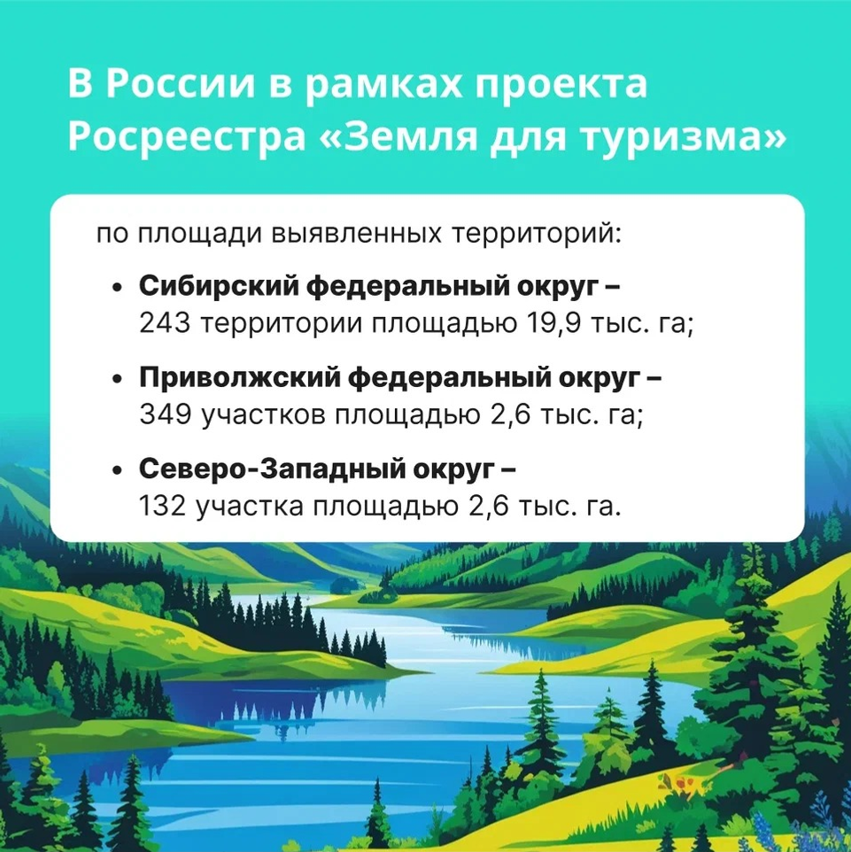 В Башкортостане определили земельные участки для туристической деятельности
