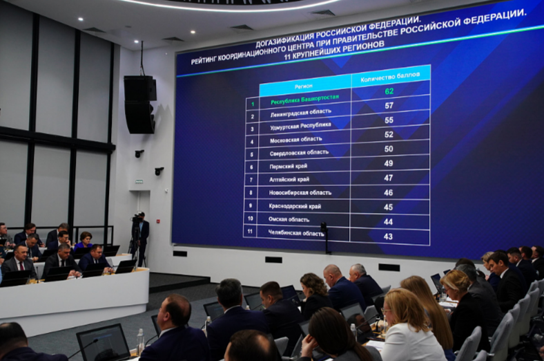 В Башкортостане к сетевому газу подключат 16 населённых пунктов