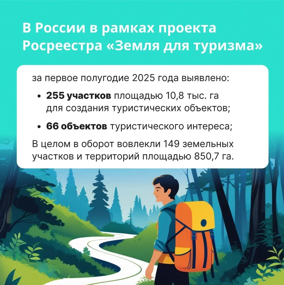 В Башкортостане определили земельные участки для туристической деятельности