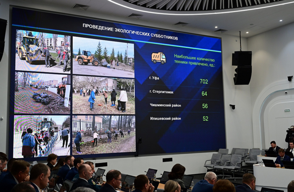 В Башкортостане участники субботников собрали более 38 тысяч кубометров мусора