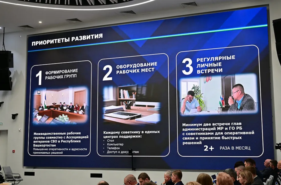 Регионы страны перенимают лучшие практики Ассоциации ветеранов СВО Башкортостана