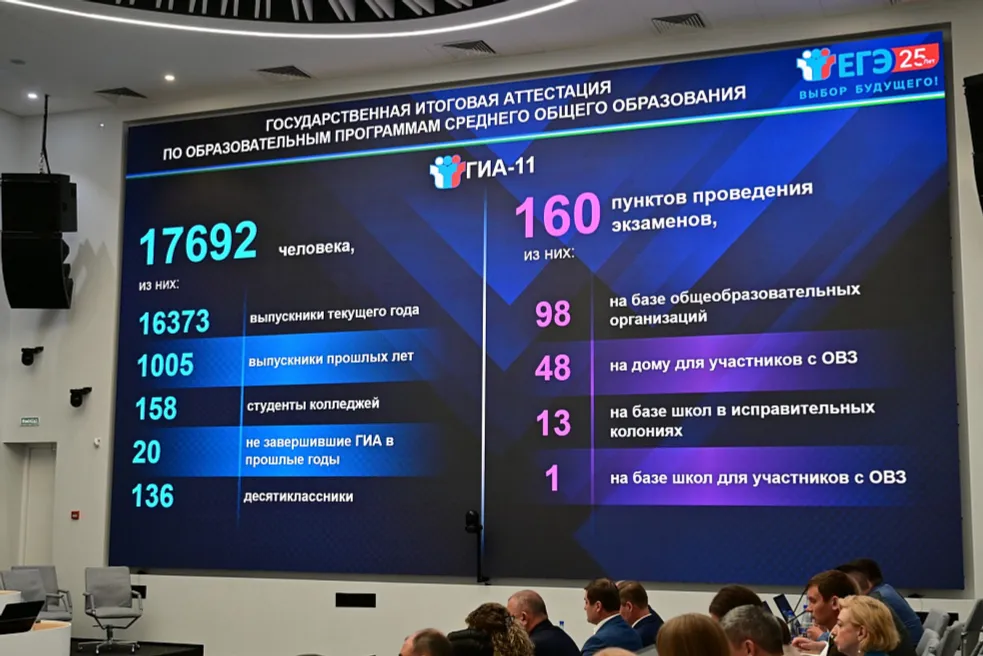 В Башкортостане в 2026 году ЕГЭ будут сдавать 17,7 тысячи школьников
