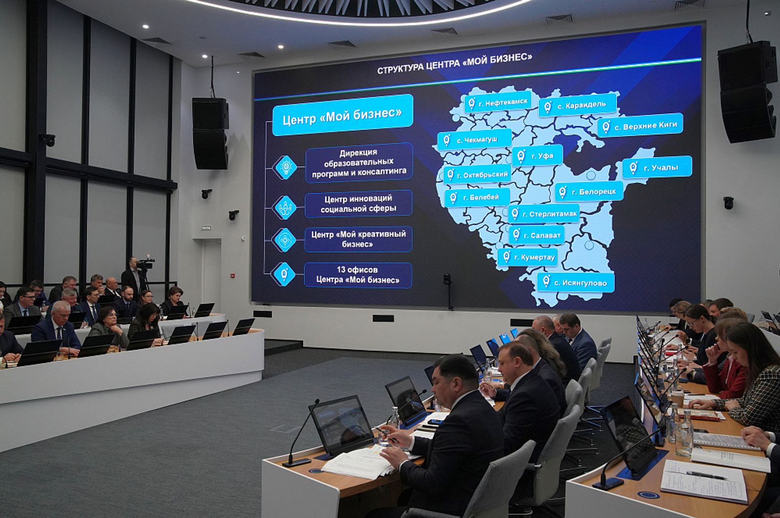 Центр «Мой бизнес» Башкирии в 2025 году оказал 8 тысяч услуг предпринимателям