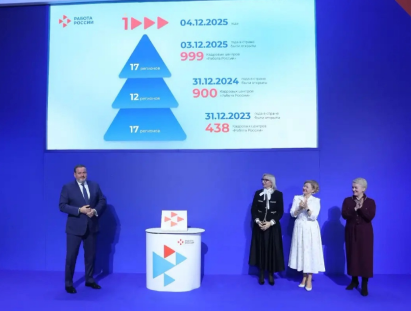 Башкортостан отмечен золотыми наградами на Всесоюзном форуме кадровых центров