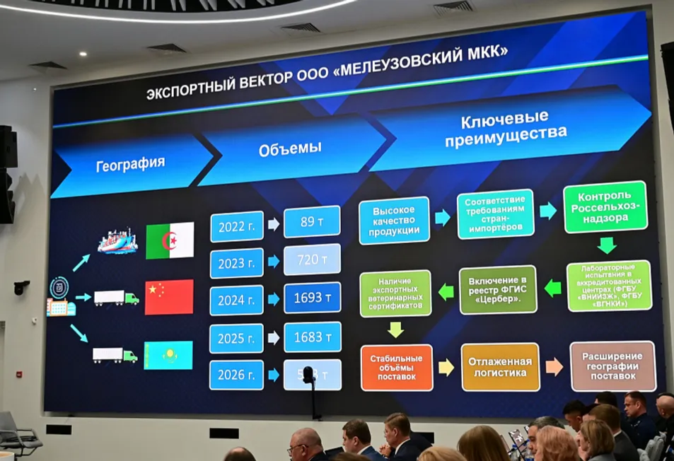 Мелеузовский комбинат запускает проект детского питания.