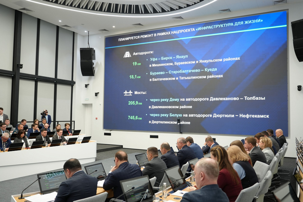 В 2026 году в Башкортостане планируют отремонтировать более 570 км автодорог