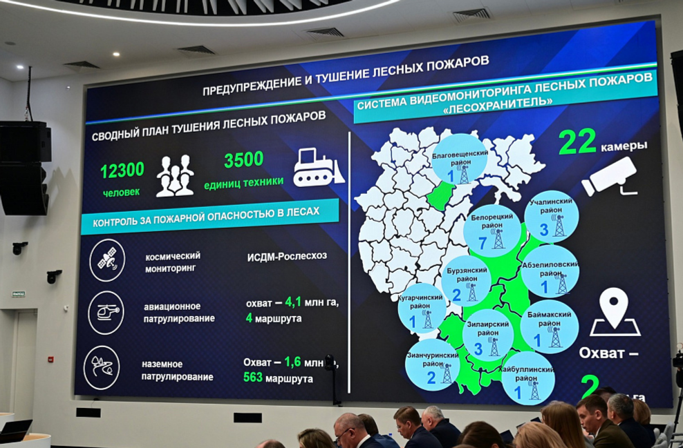 С 30 апреля на территории Башкортостана введут особый противопожарный режим