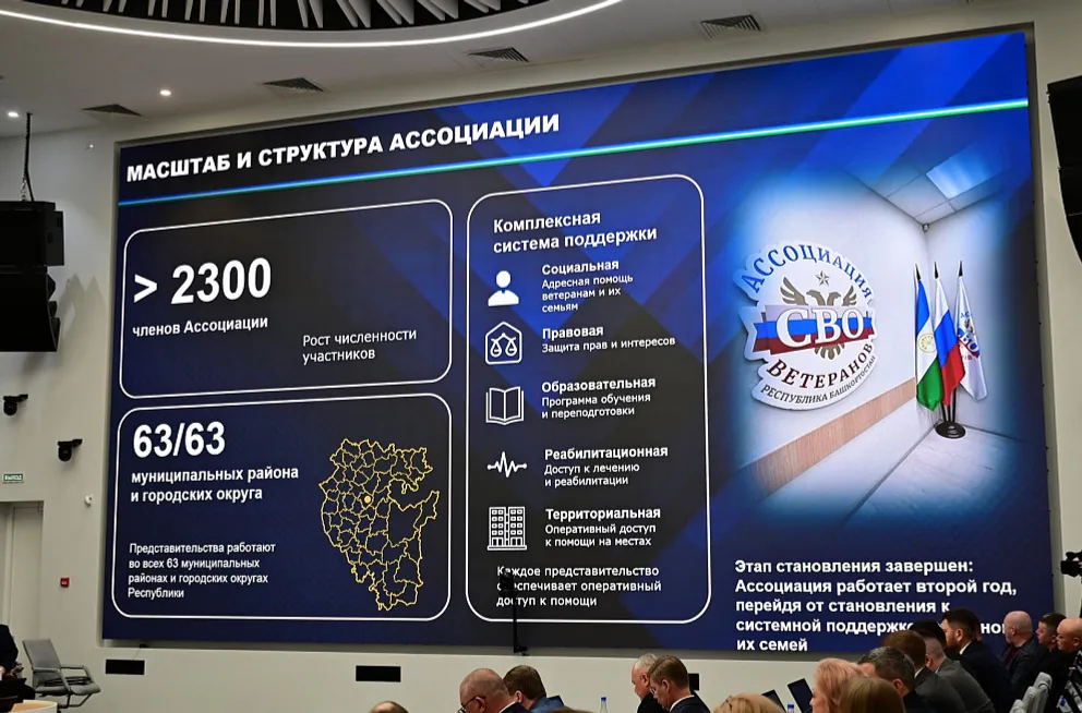 Регионы страны перенимают лучшие практики Ассоциации ветеранов СВО Башкортостана